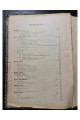 Краткий учебник анатомии человека 1911 год.  Автор: Д-р Ал. Гурвич.