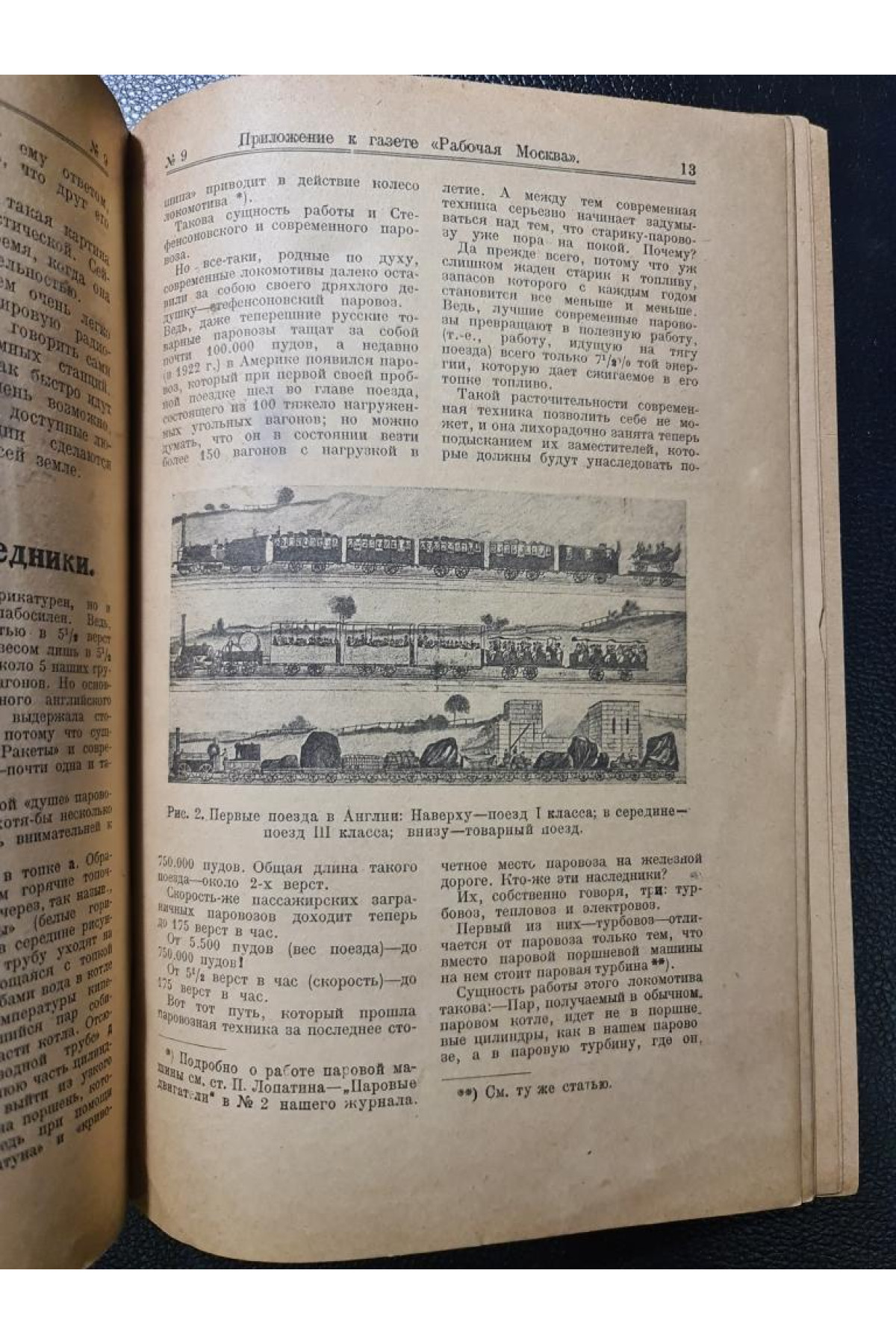 Самоучка научно популярный журнал 1924 г.
