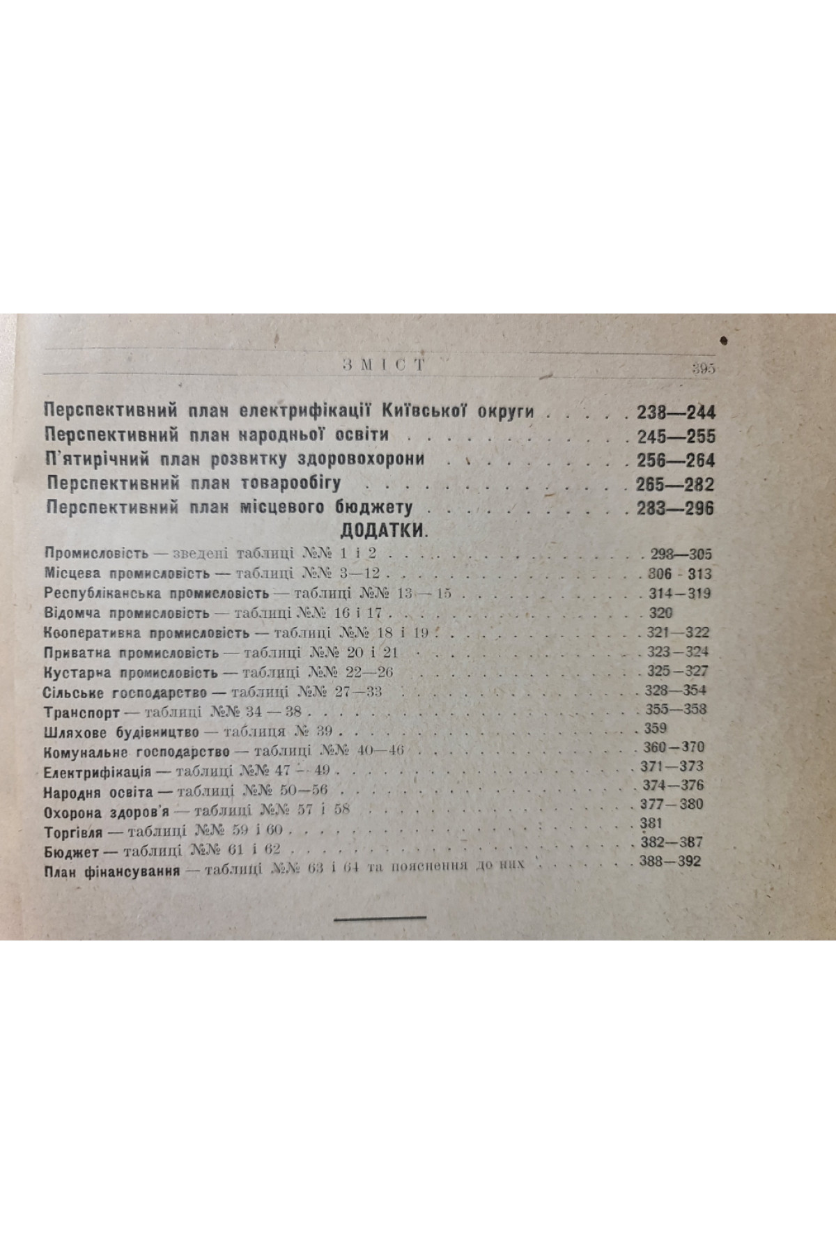 Материалы пятилетнего перспективного плана Киевщины 1929 г.