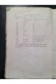 1888 г. Указатель к чтениям в Императорском обществе Истории Древности 