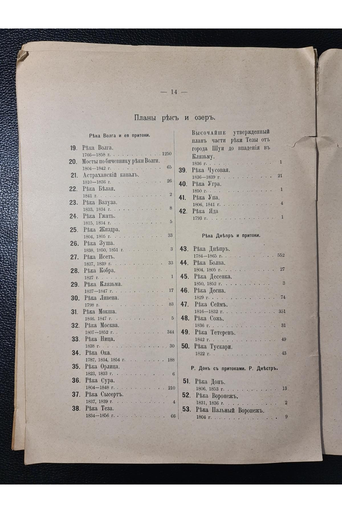 Каталог планов и чертежей бывшего Депо Карт 1899 г.