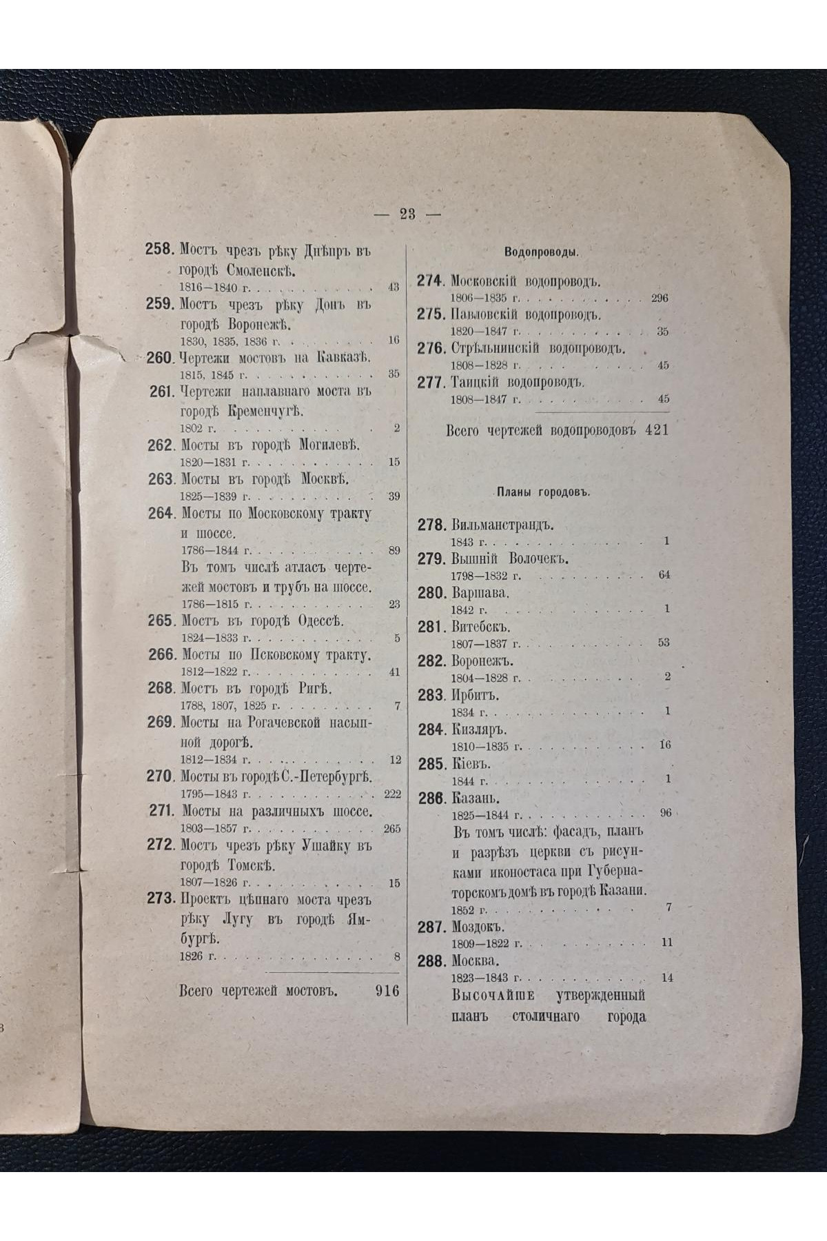 Каталог планов и чертежей бывшего Депо Карт 1899 г.