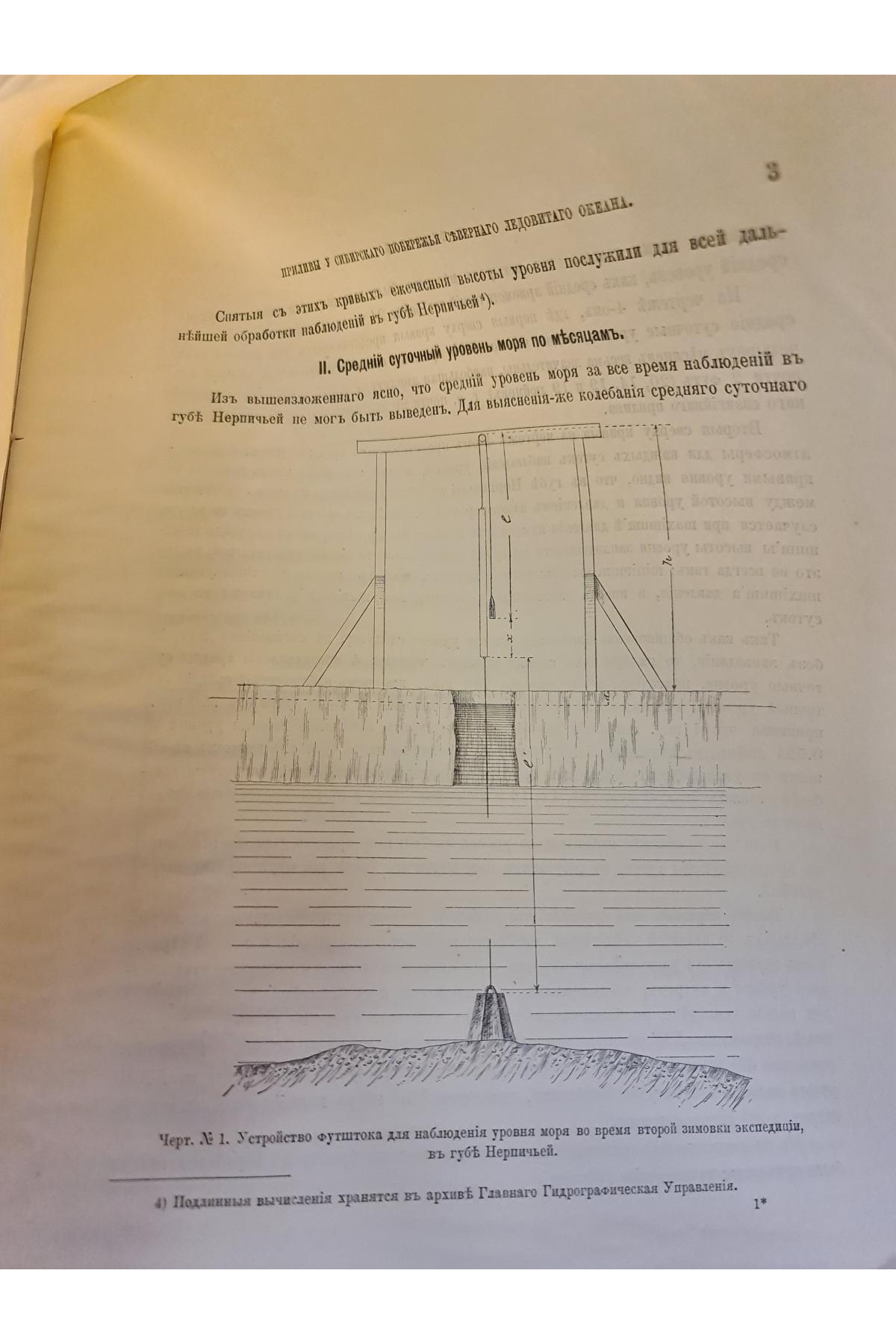 1915 г. Приливы у сибирской побережья Северного Ледовитого океана по наблюдениям Русской полярной экспедиции 1900–1903 гг