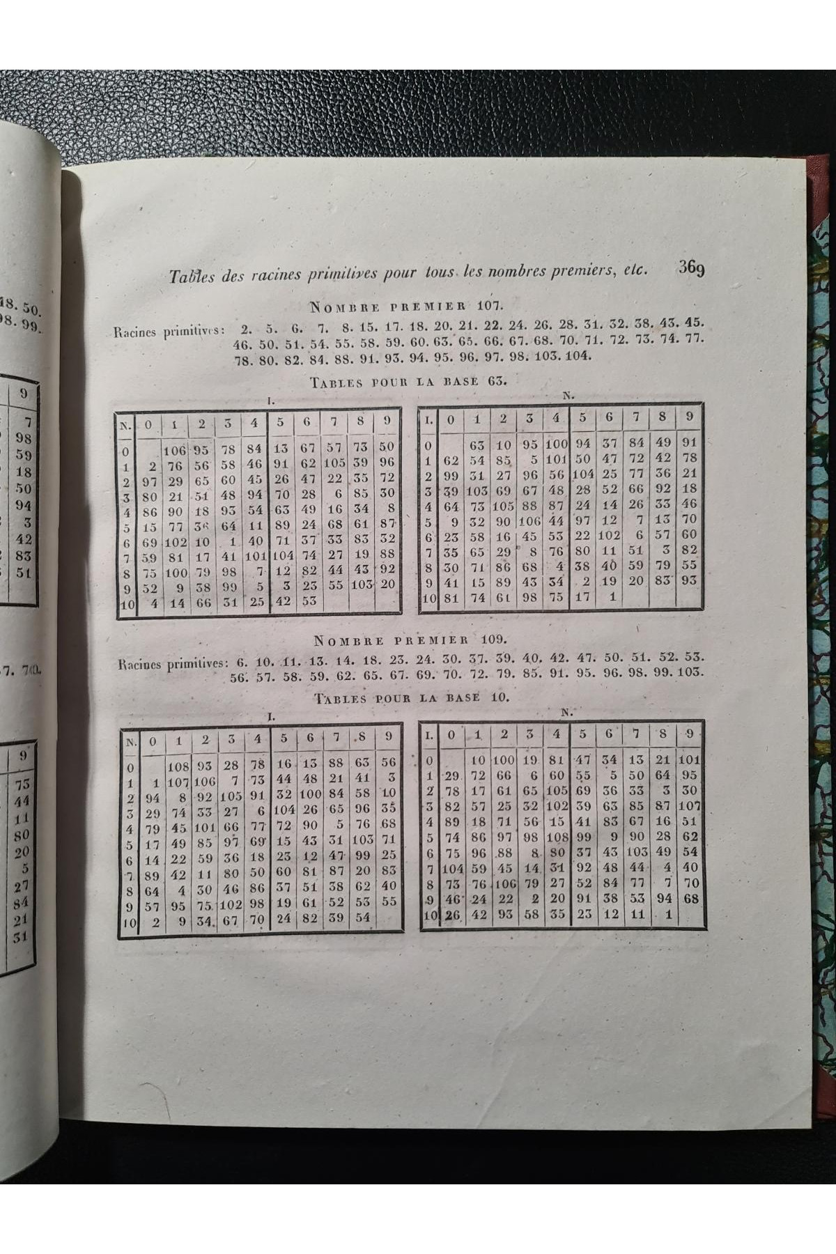 1835 г. Записки Академии Наук  Математические, физические  и  естественные науки 