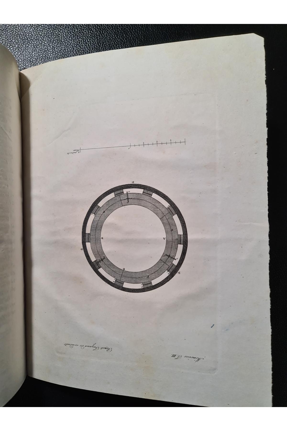 1835 г. Записки Академии Наук  Математические, физические  и  естественные науки 