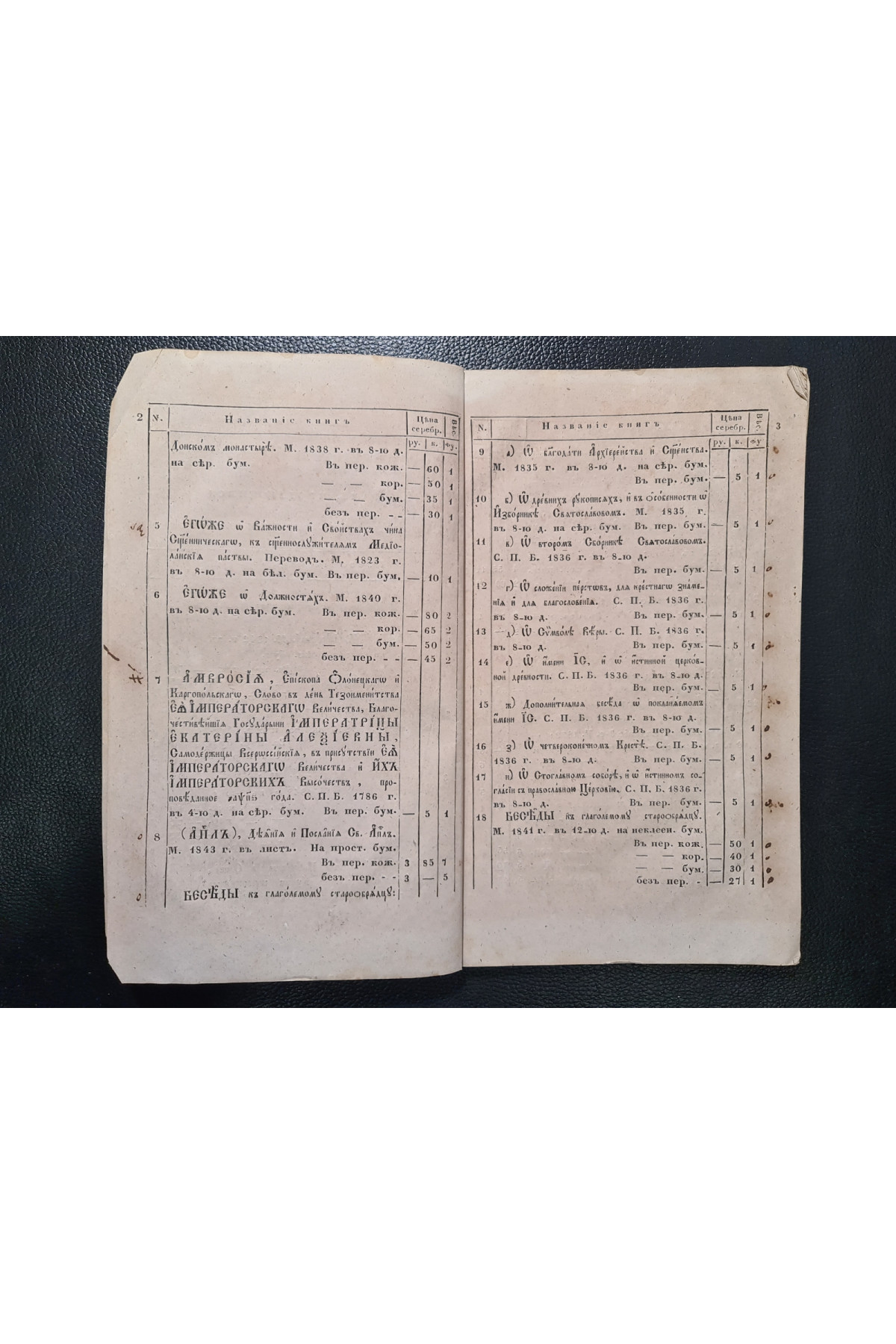 1844 р. Каталог книг продающимся в Сунодальных книжных лавках  