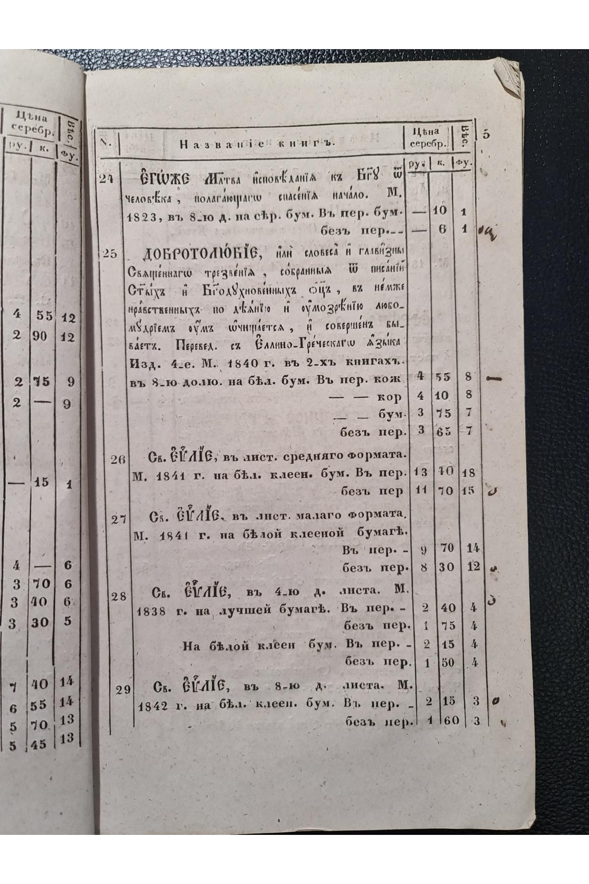 1844 р. Каталог книг продающимся в Сунодальных книжных лавках  