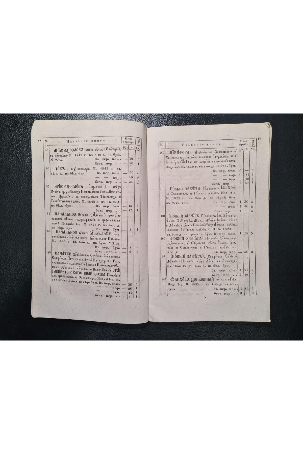 1844 р. Каталог книг продающимся в Сунодальных книжных лавках  