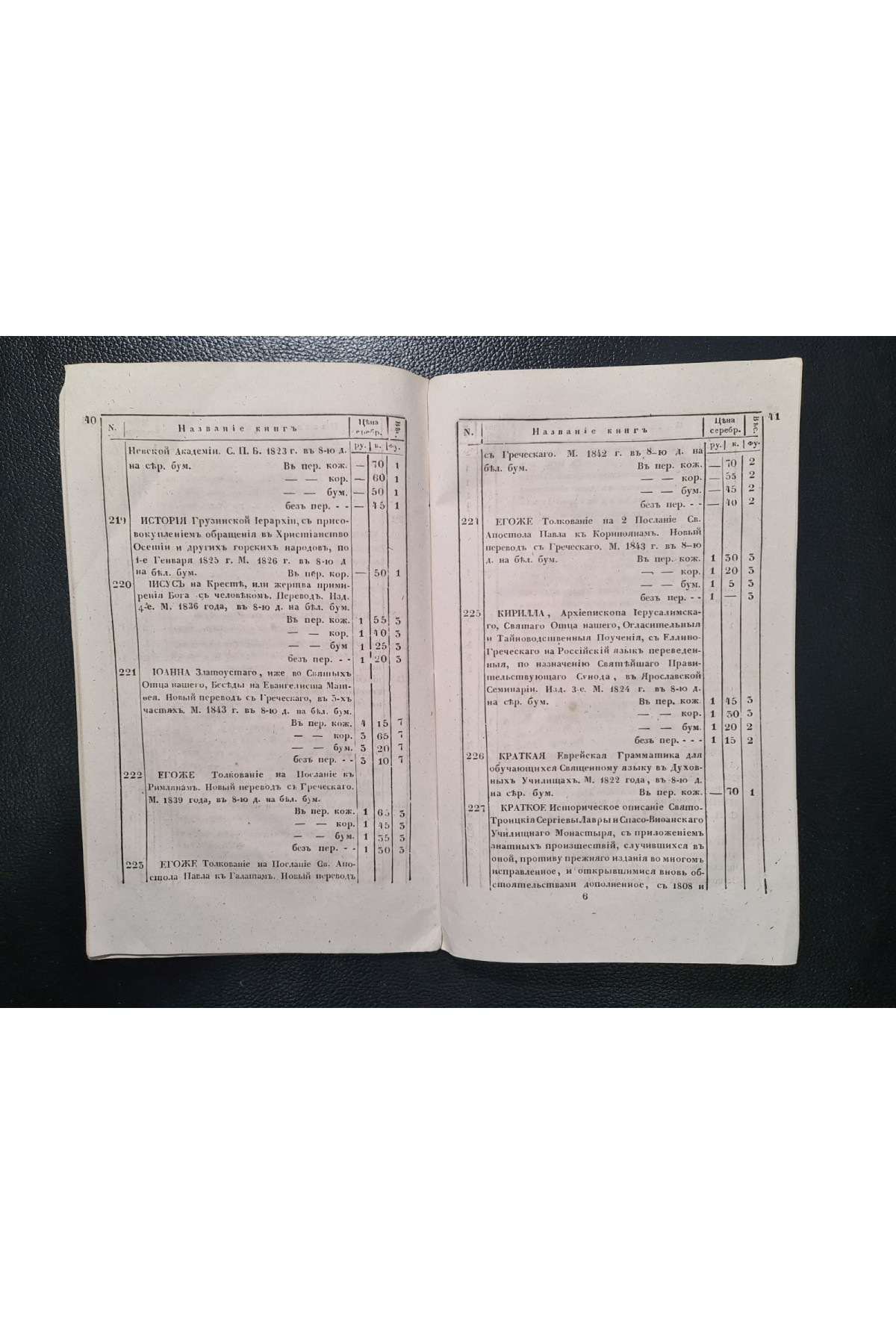 1844 р. Каталог книг продающимся в Сунодальных книжных лавках  
