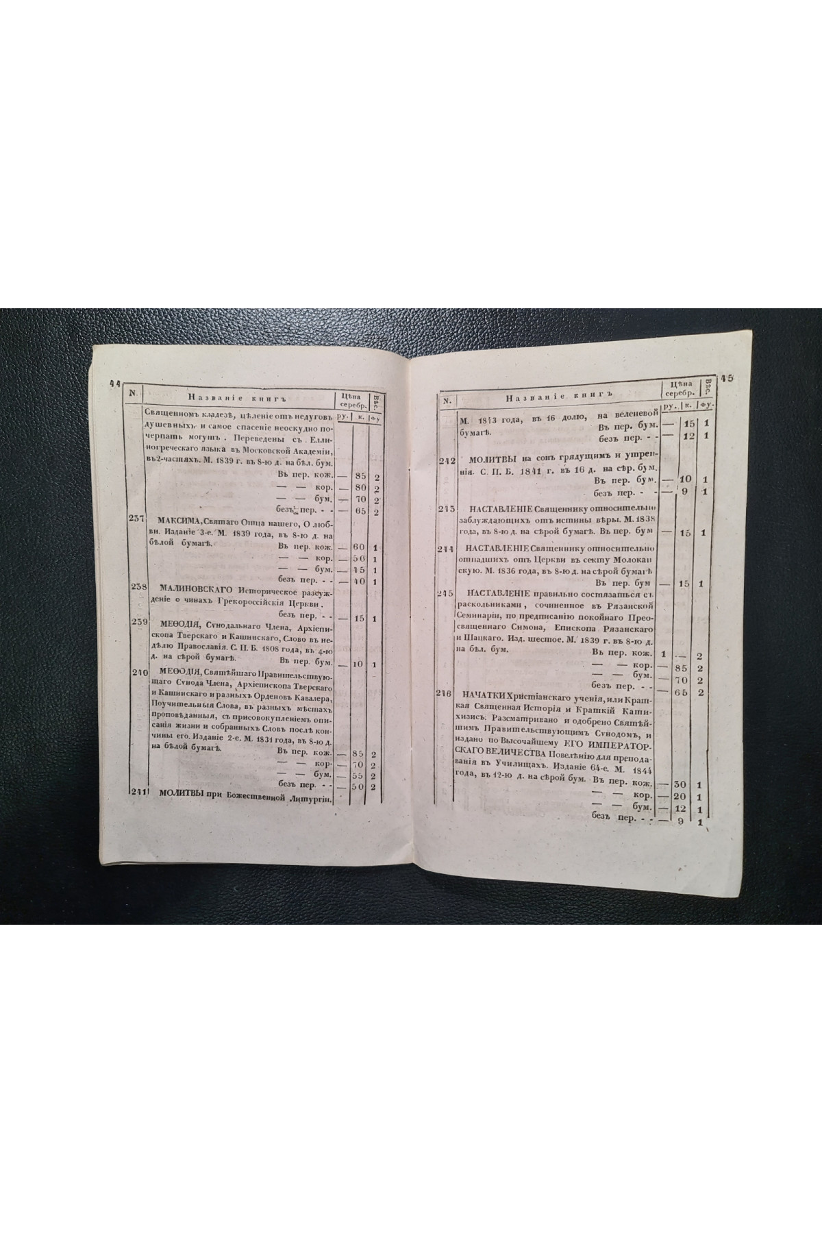 1844 р. Каталог книг продающимся в Сунодальных книжных лавках  