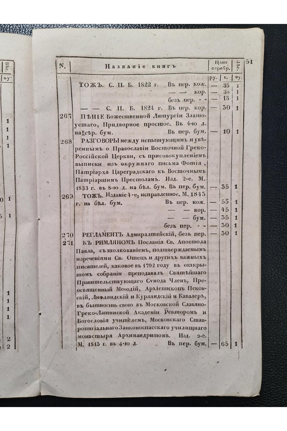 1844 р. Каталог книг продающимся в Сунодальных книжных лавках  