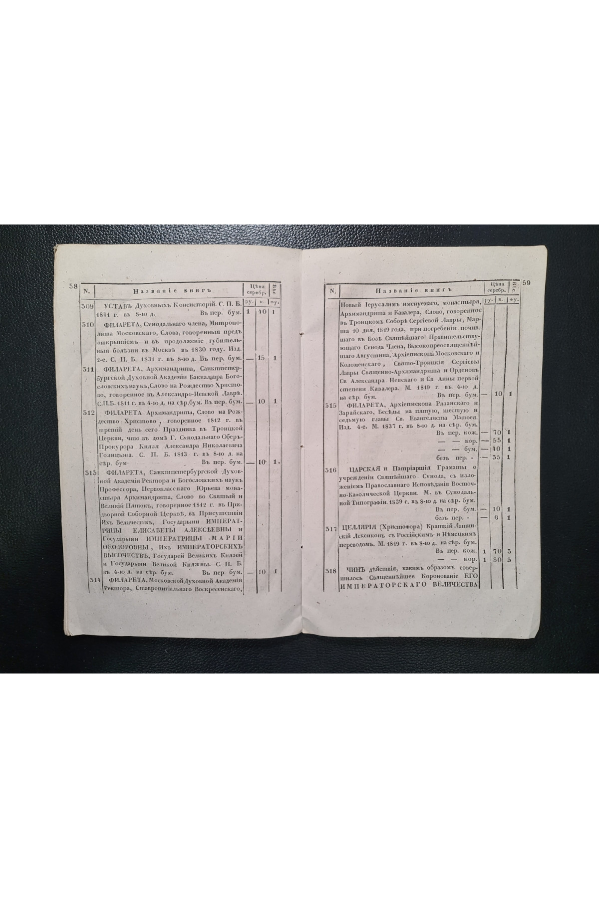 1844 р. Каталог книг продающимся в Сунодальных книжных лавках  