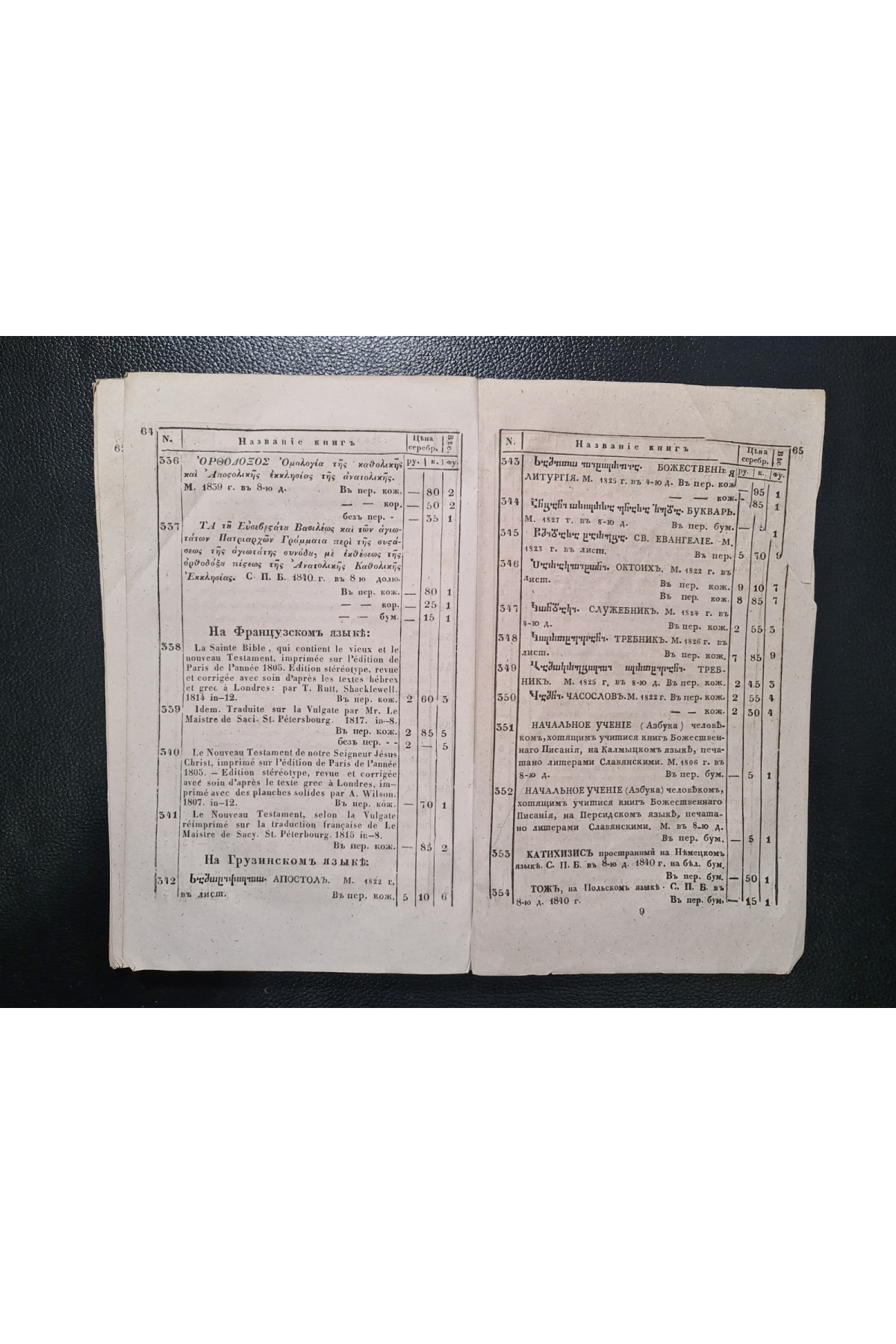 1844 р. Каталог книг продающимся в Сунодальных книжных лавках  