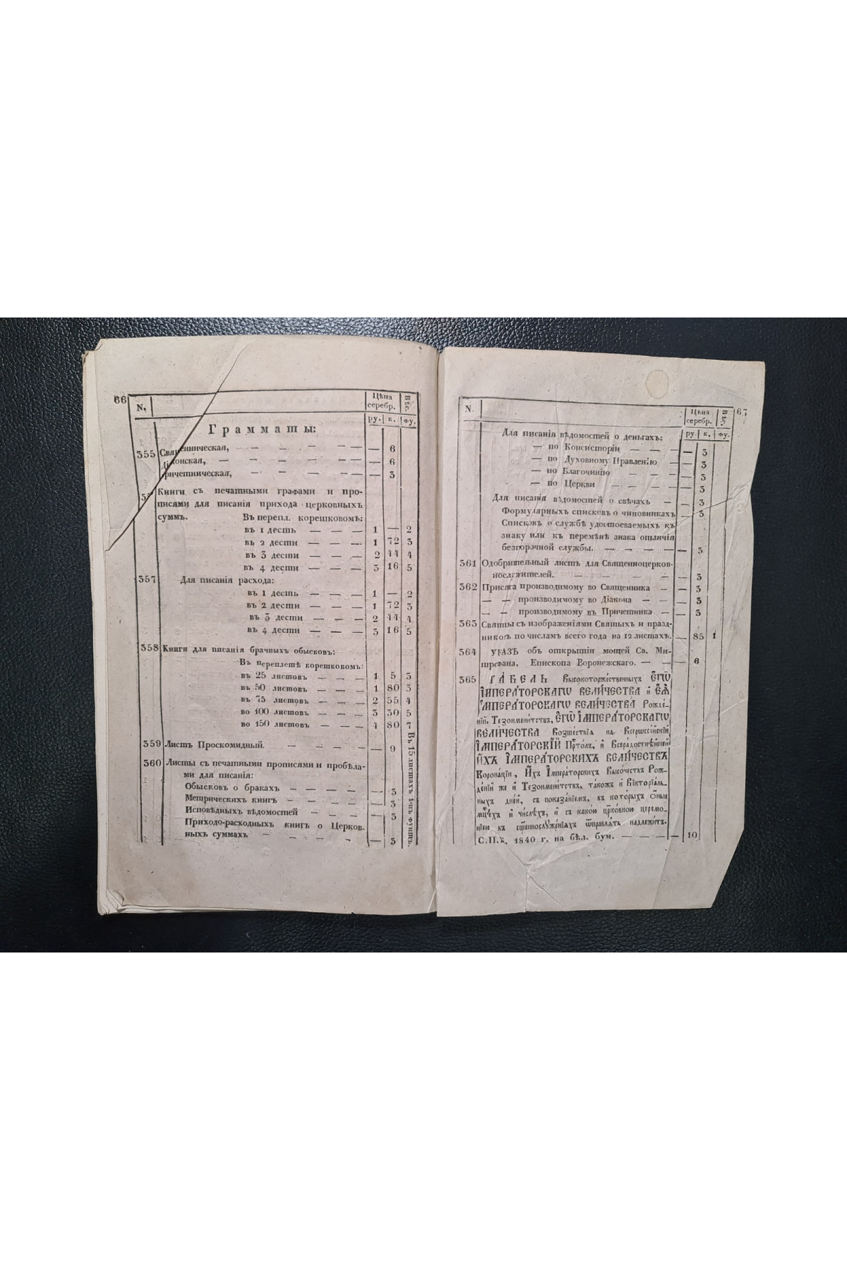 1844 р. Каталог книг продающимся в Сунодальных книжных лавках  