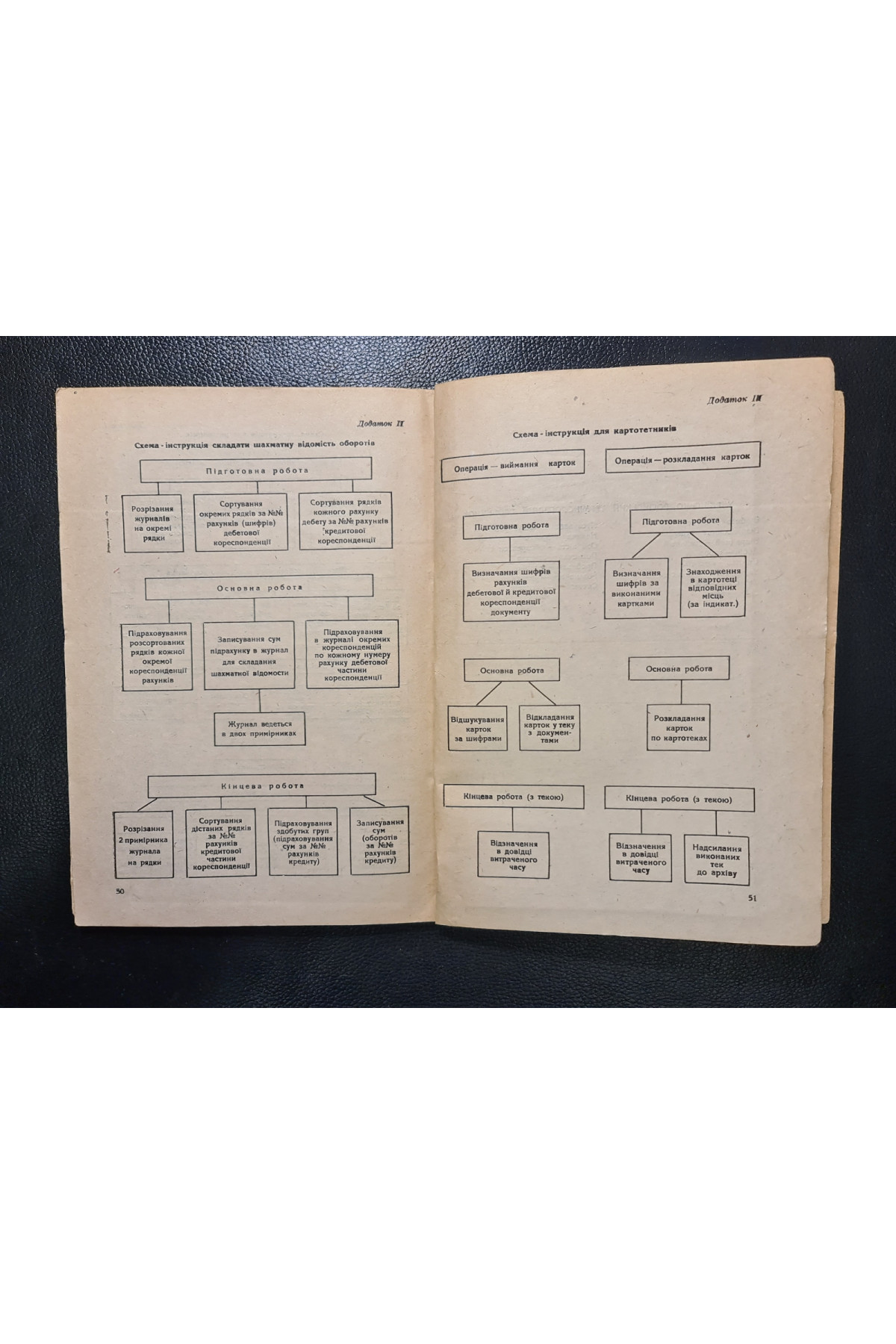 1931 р. Спрощений копіроблік ДВОУ