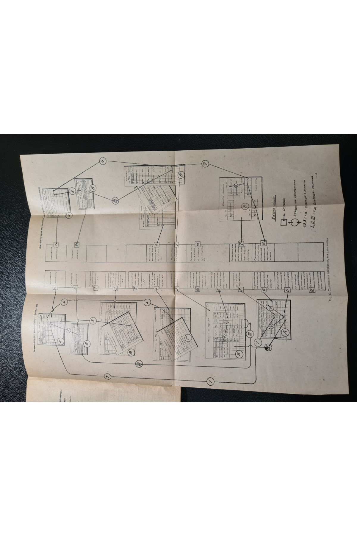 1931 р. Спрощений копіроблік ДВОУ