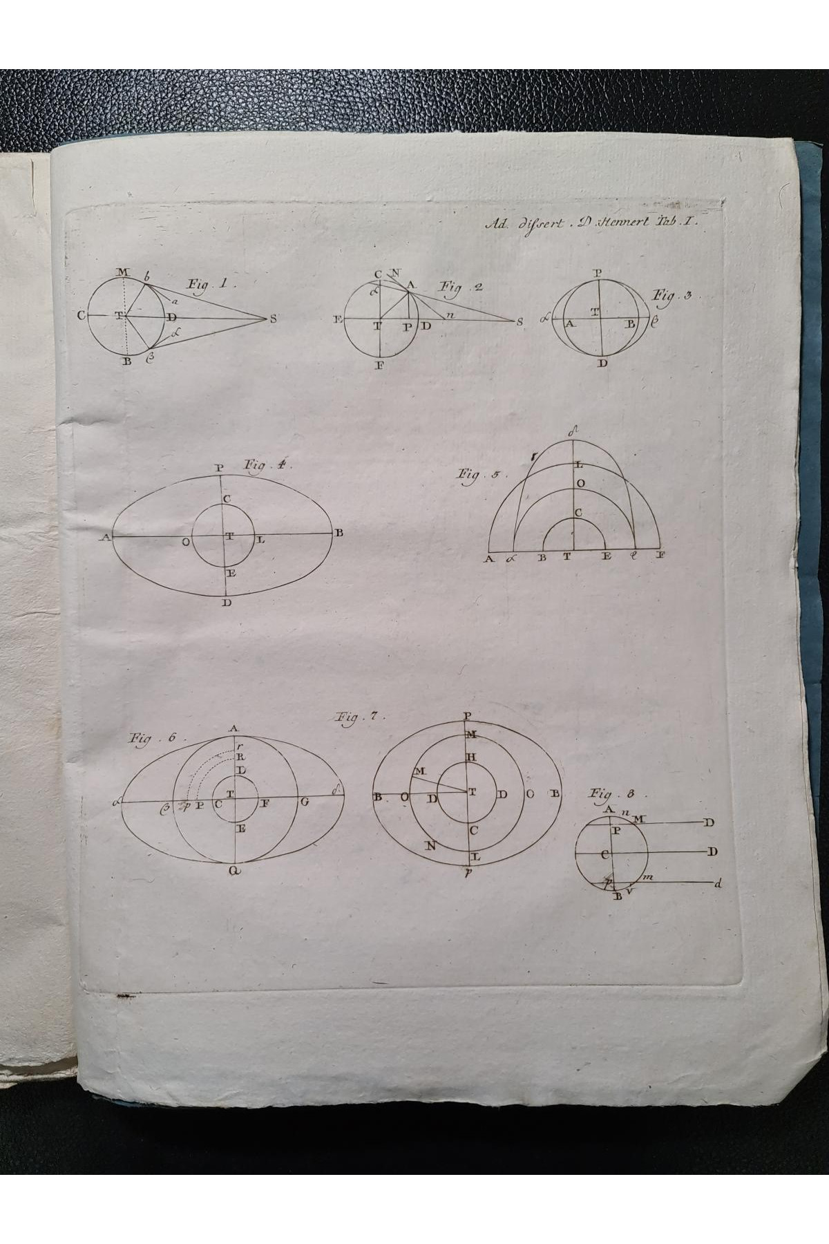 1783 г. Диссертации о равномерности суточного вращения Земли