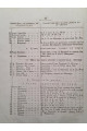 1856 г. Исследования о железной промышленности в губерниях Киевского учебного округа