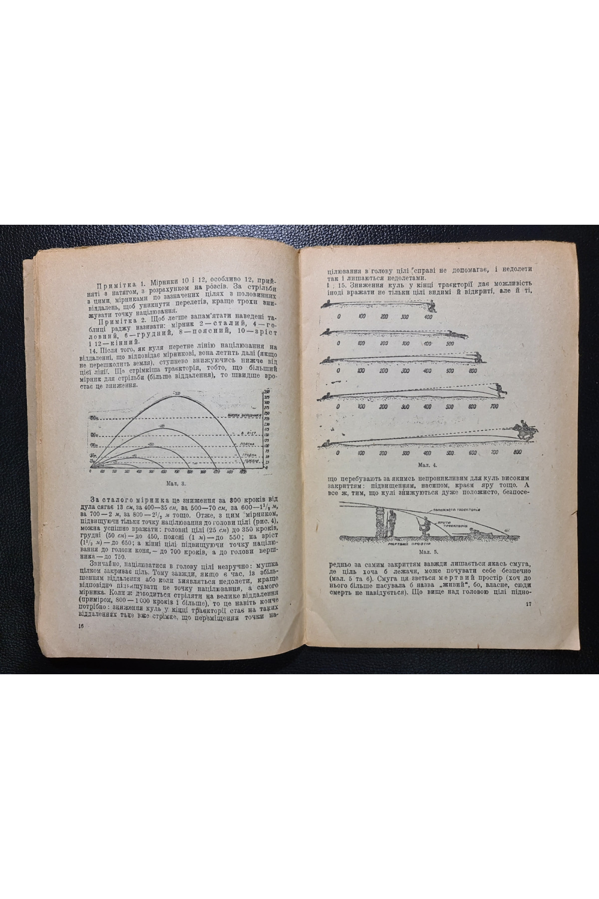 1931 р. ДВОУ На допомогу бойовому рушничному стрільцеві та командирові