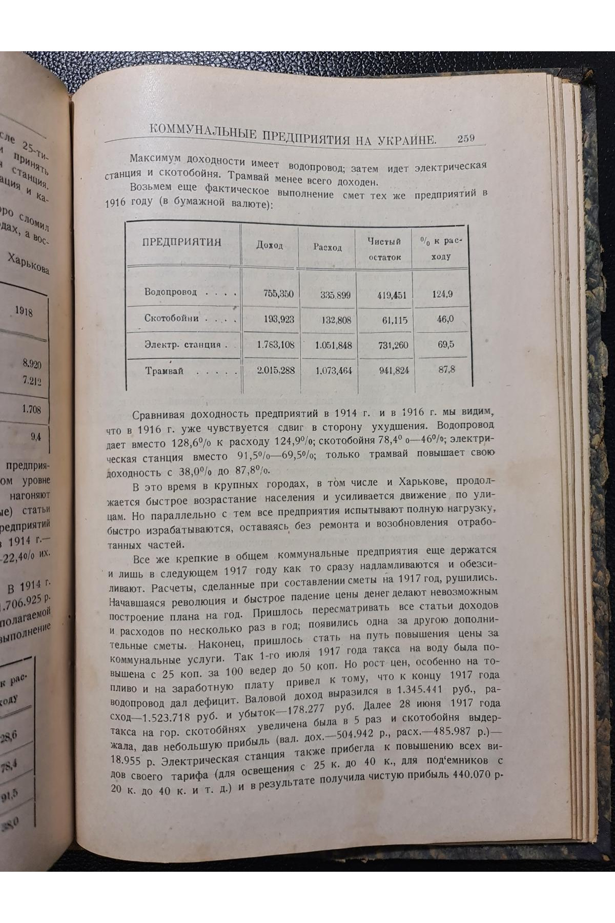  1924 г. ﻿Техника. Экономика и Право №4-5