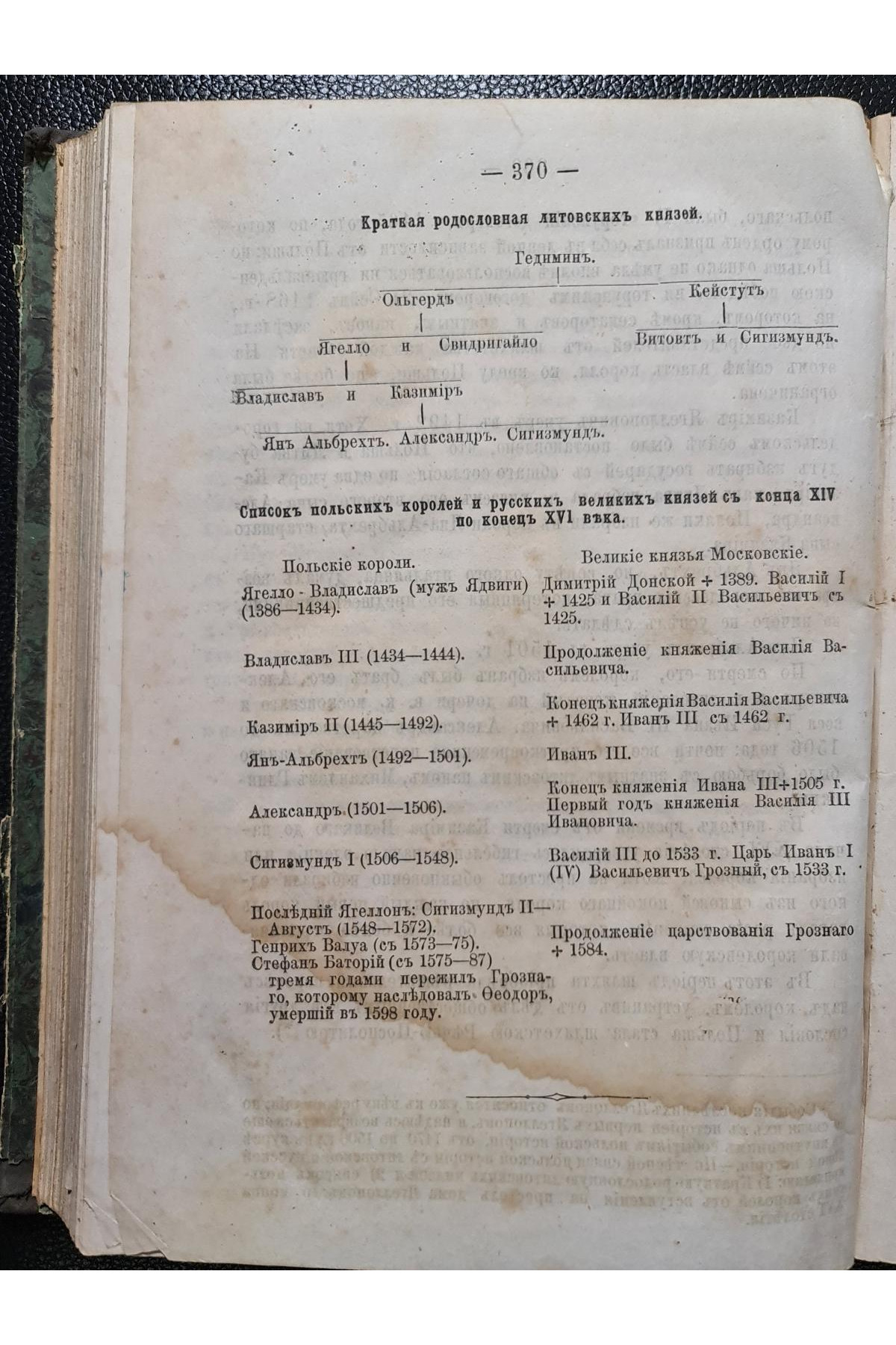 1878 г. Курс средней истории