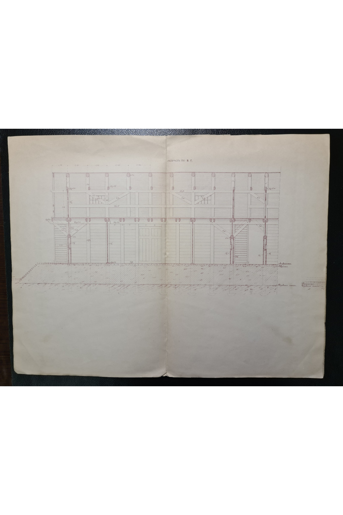  Общество Рязанско-Уральской железной дороги