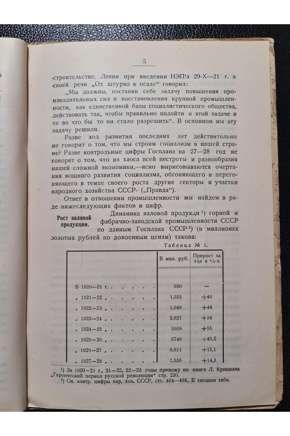 1927 г. Десятилетие строительства социалистической промышленности УССР