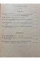 1911 г. ﻿Памяти Н. В. Гоголя сборник речей и статей 