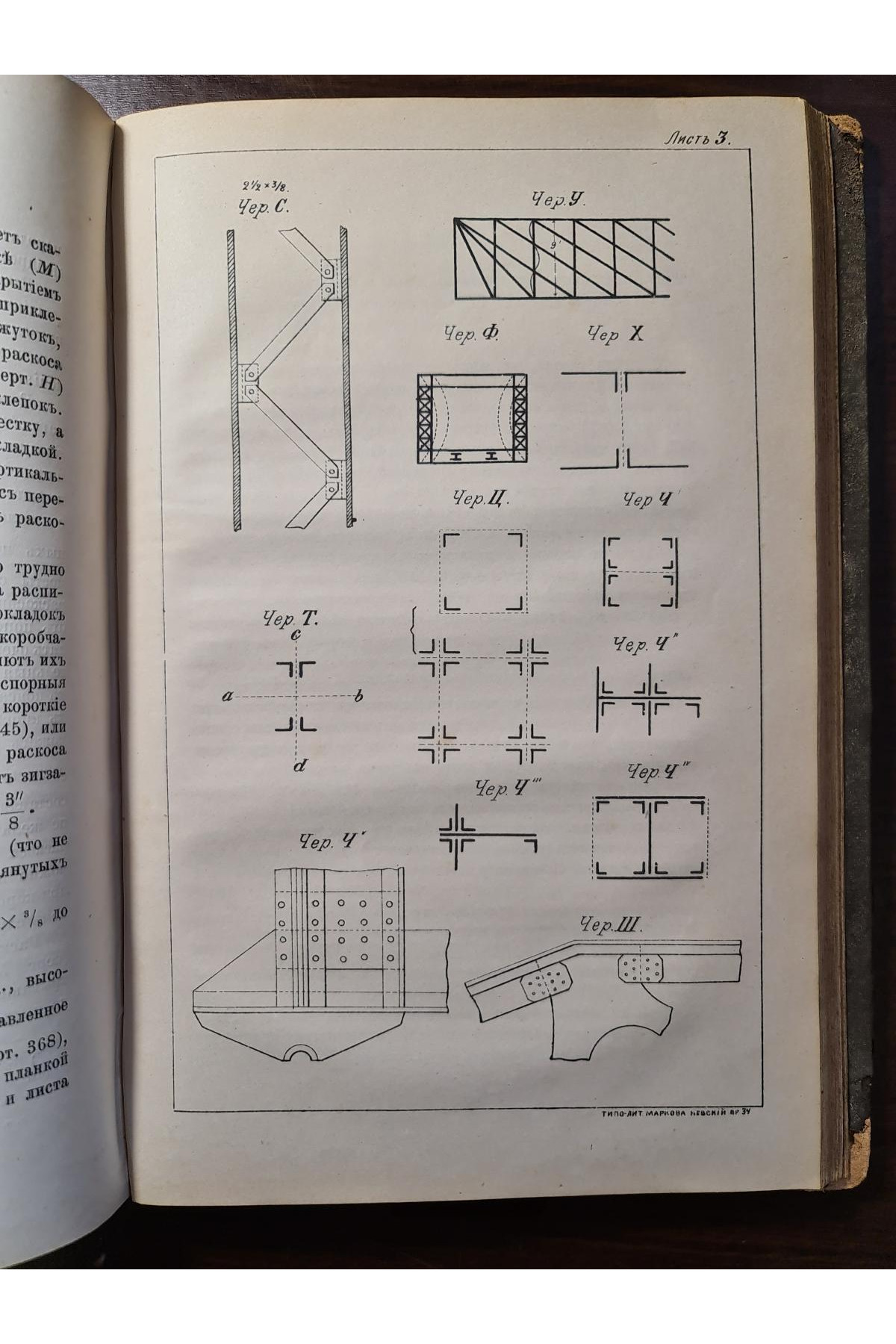 1895 г. МОСТЫ. Краткое руководство