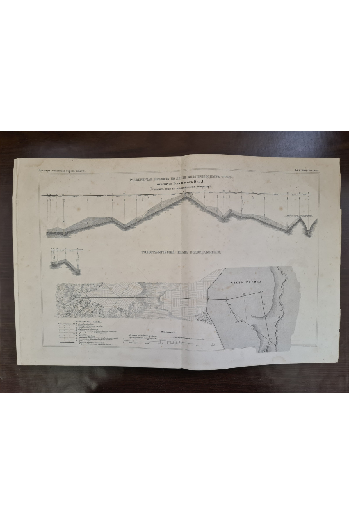 Руководство к устройству водопроводов с чертежами