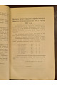 1909 г. Протоколы заседаний Киевского Общества Естествоиспытателей за 1907 и 1908 годы
