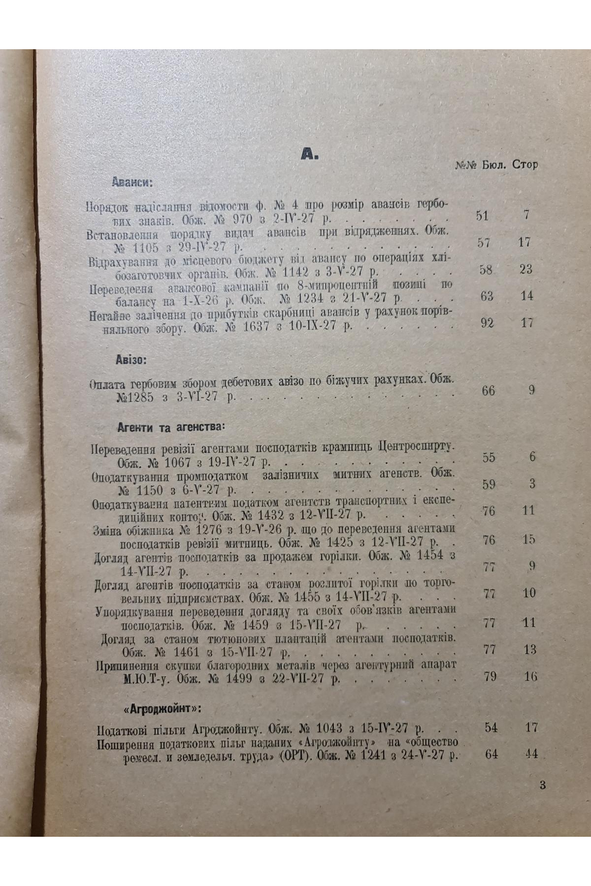 1927 р. Абетковий прикметний покажник 