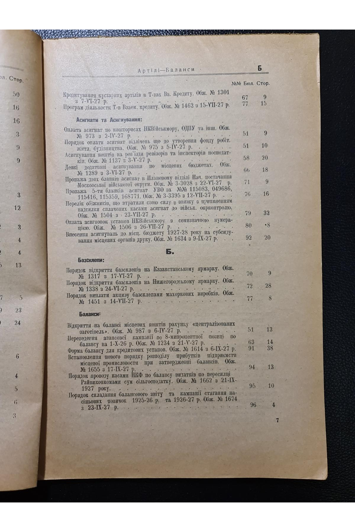 1927 р. Абетковий прикметний покажник 