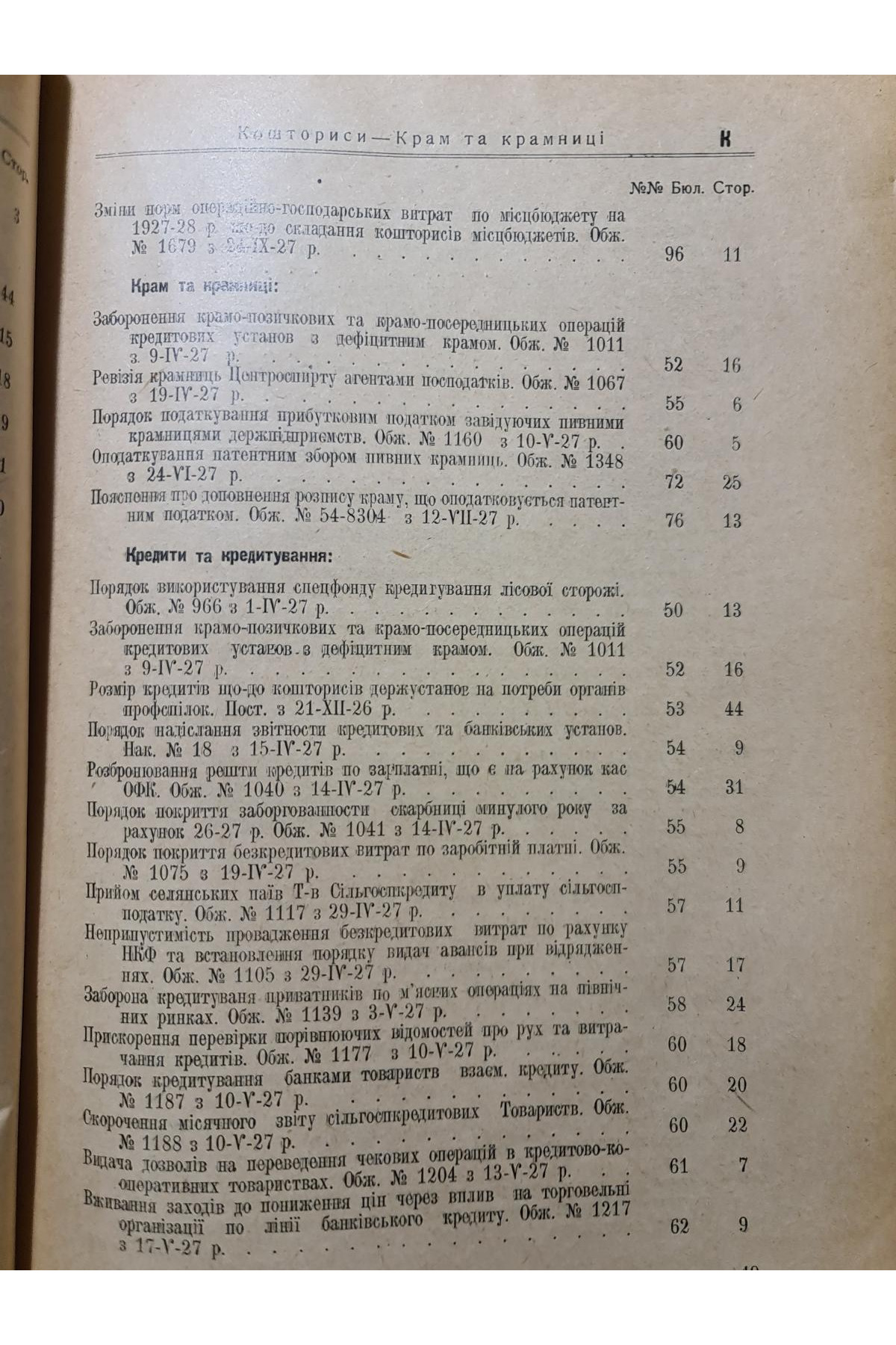1927 р. Абетковий прикметний покажник 