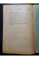 1927 р. Абетковий прикметний покажник 