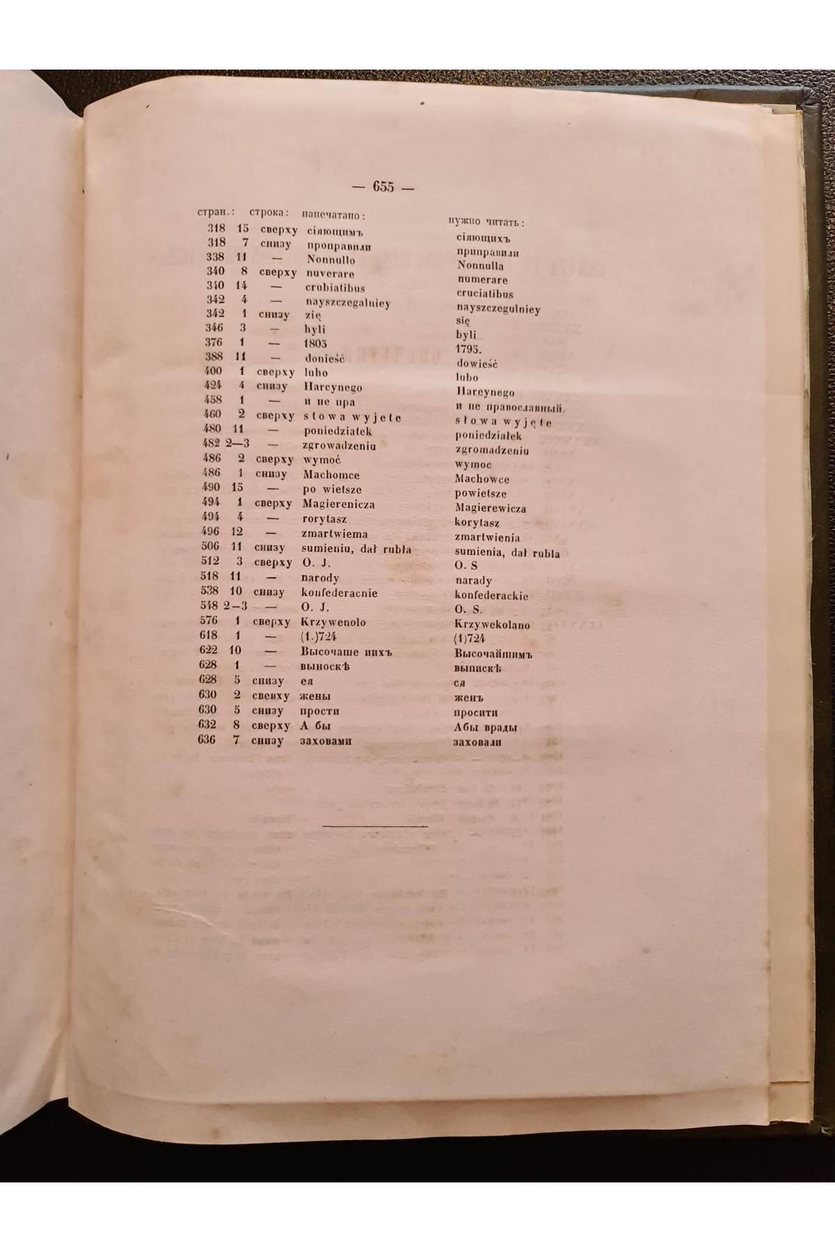 1865 г. Документы, объясняющие историю Западно-Русского края