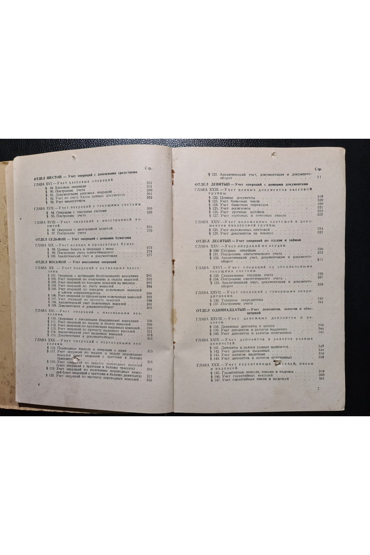 1928 р.   Учет основных операций торговых хозяйств