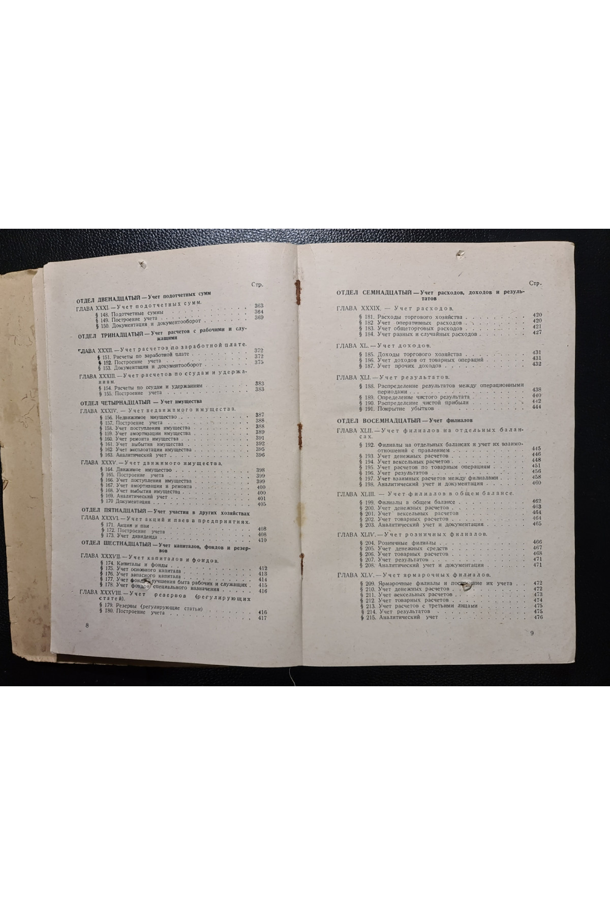 1928 р.   Учет основных операций торговых хозяйств