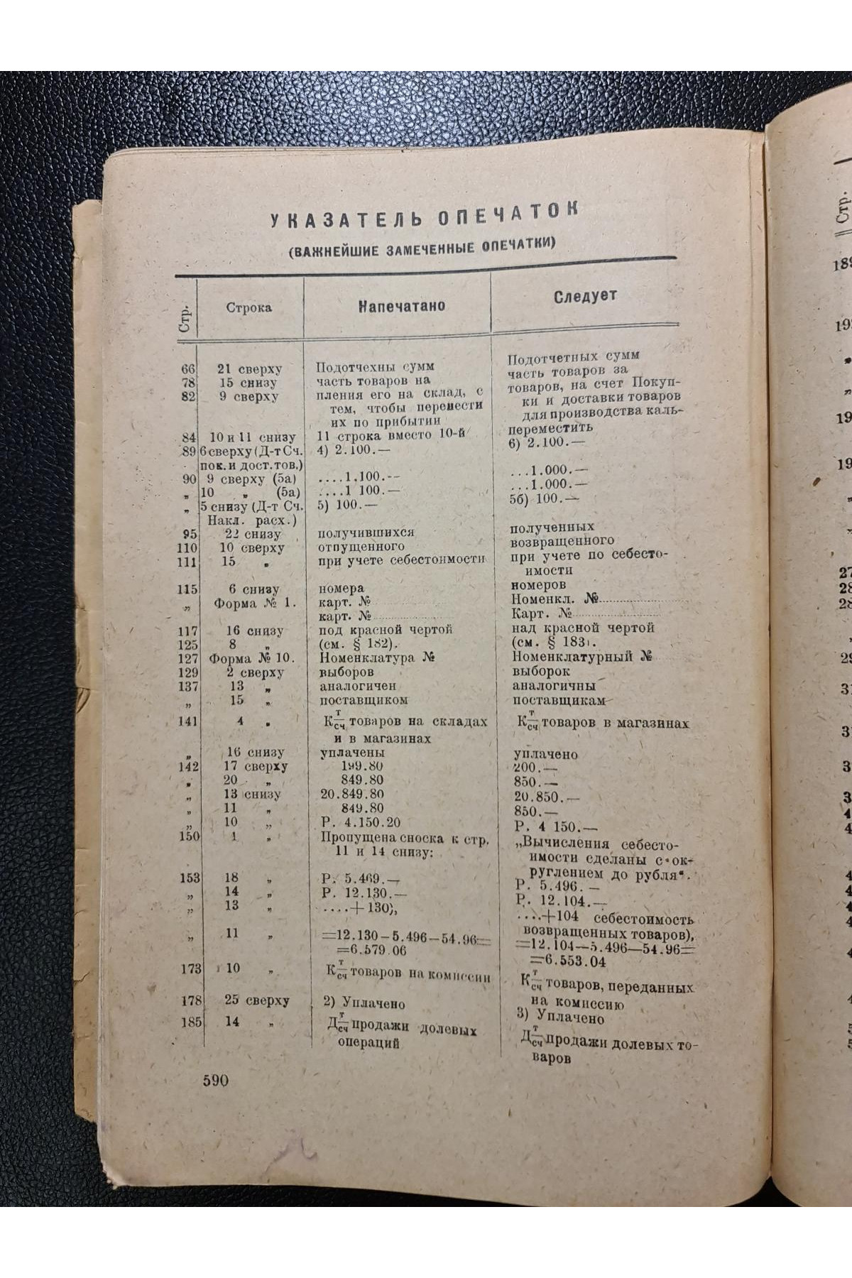 1928 р.   Учет основных операций торговых хозяйств