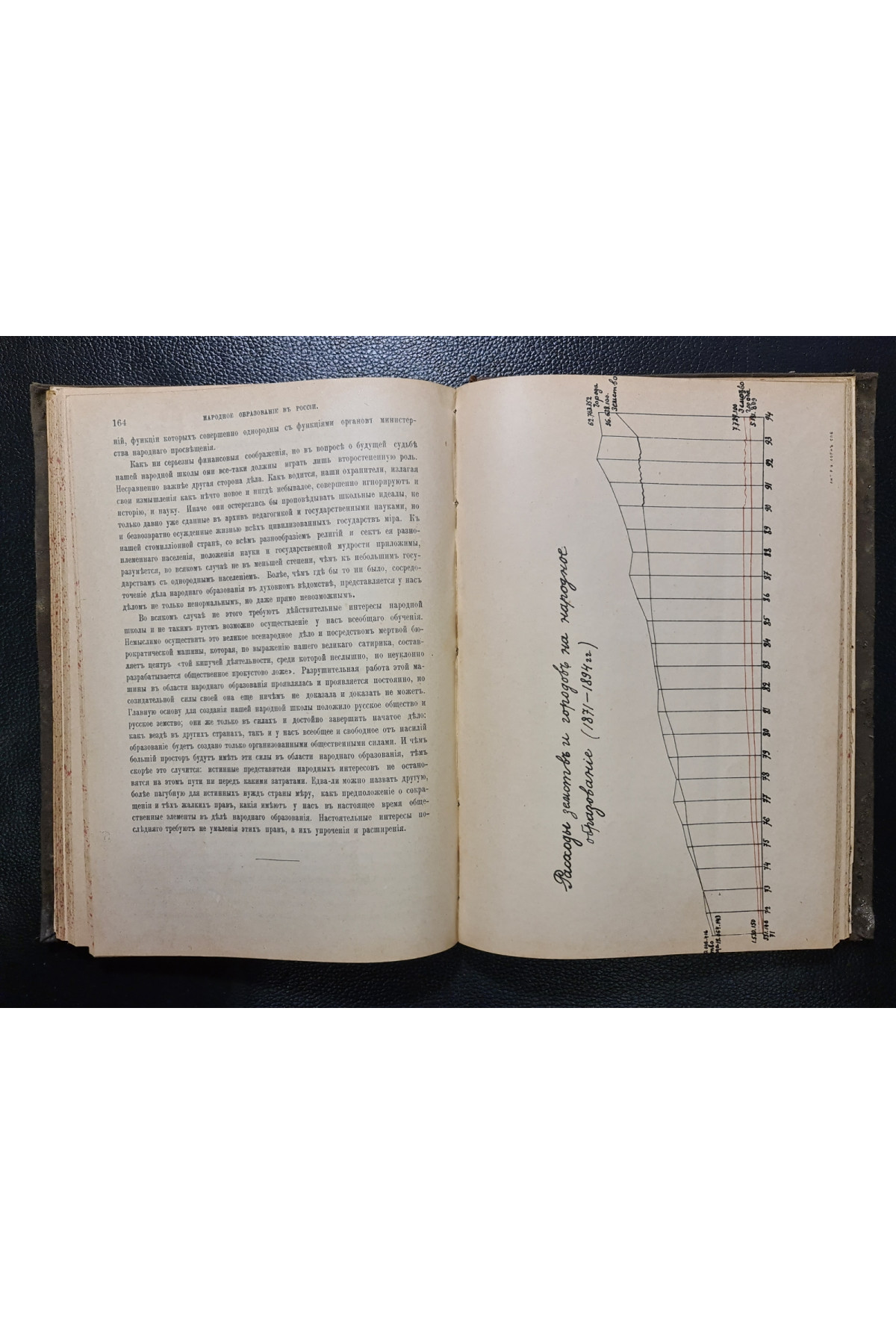 1899 г. ﻿Народное образование в цивилизованных странах