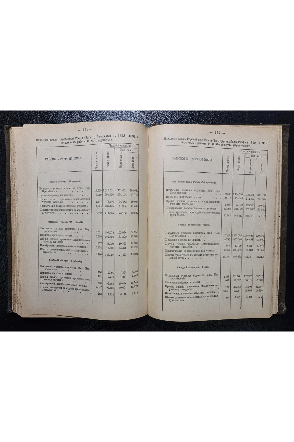 1899 г. ﻿Народное образование в цивилизованных странах