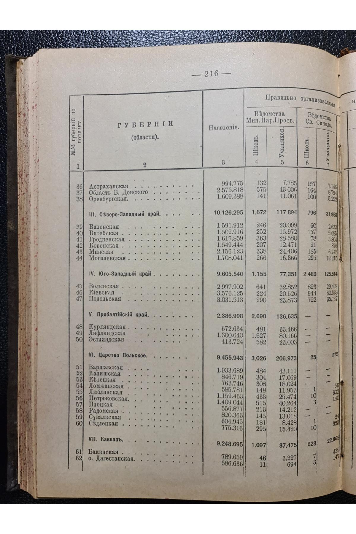 1899 г. ﻿Народное образование в цивилизованных странах