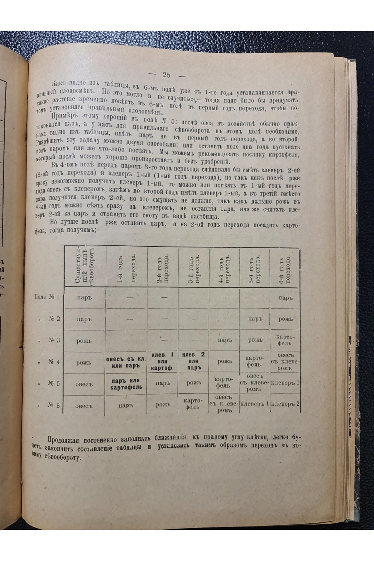 1910 г. Сборник сведений и советов по сельскому хозяйству, кустарным промыслам и домоводству