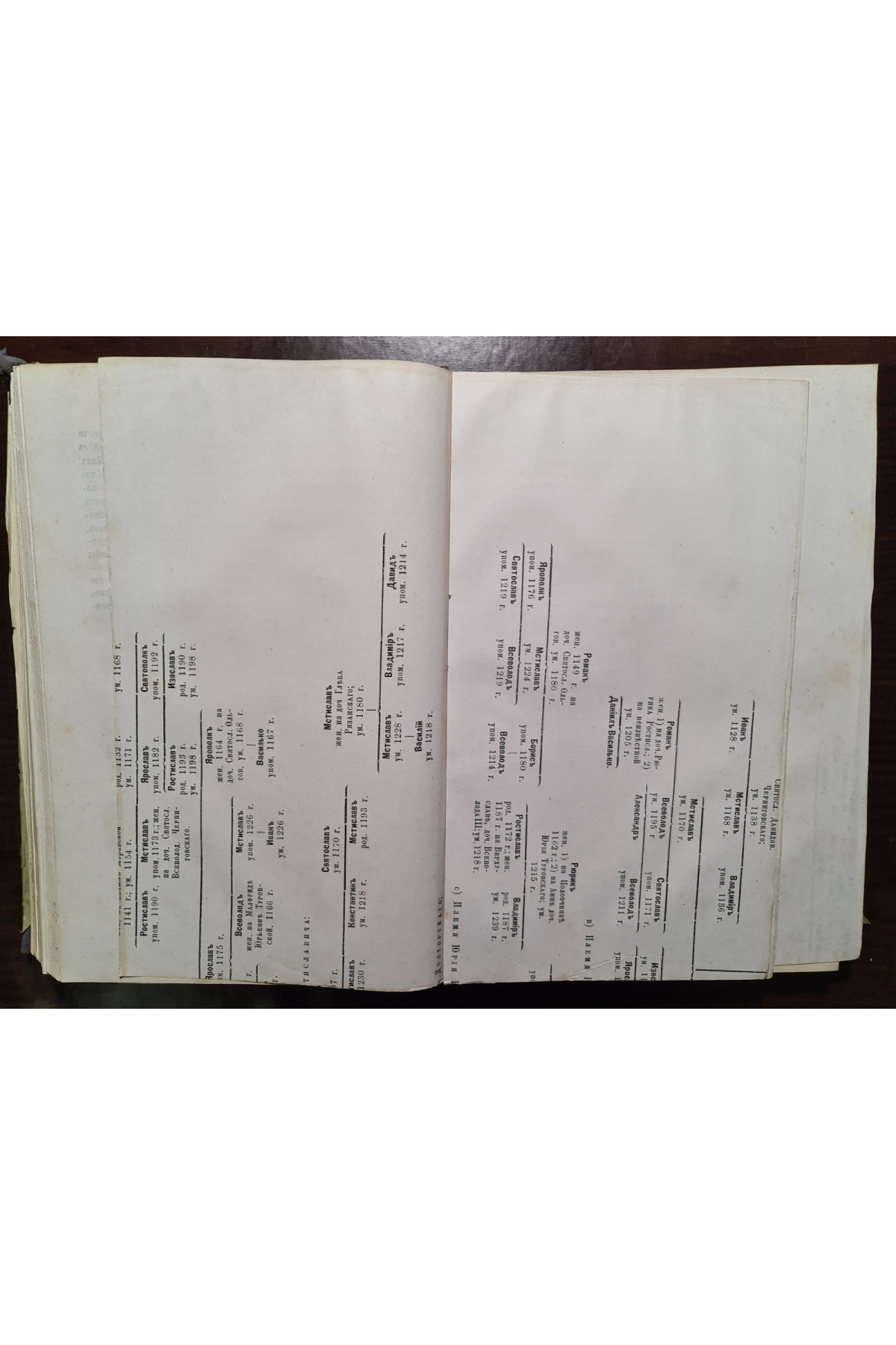 1888 р. История России с древнейших времен. Том 2 и 3.