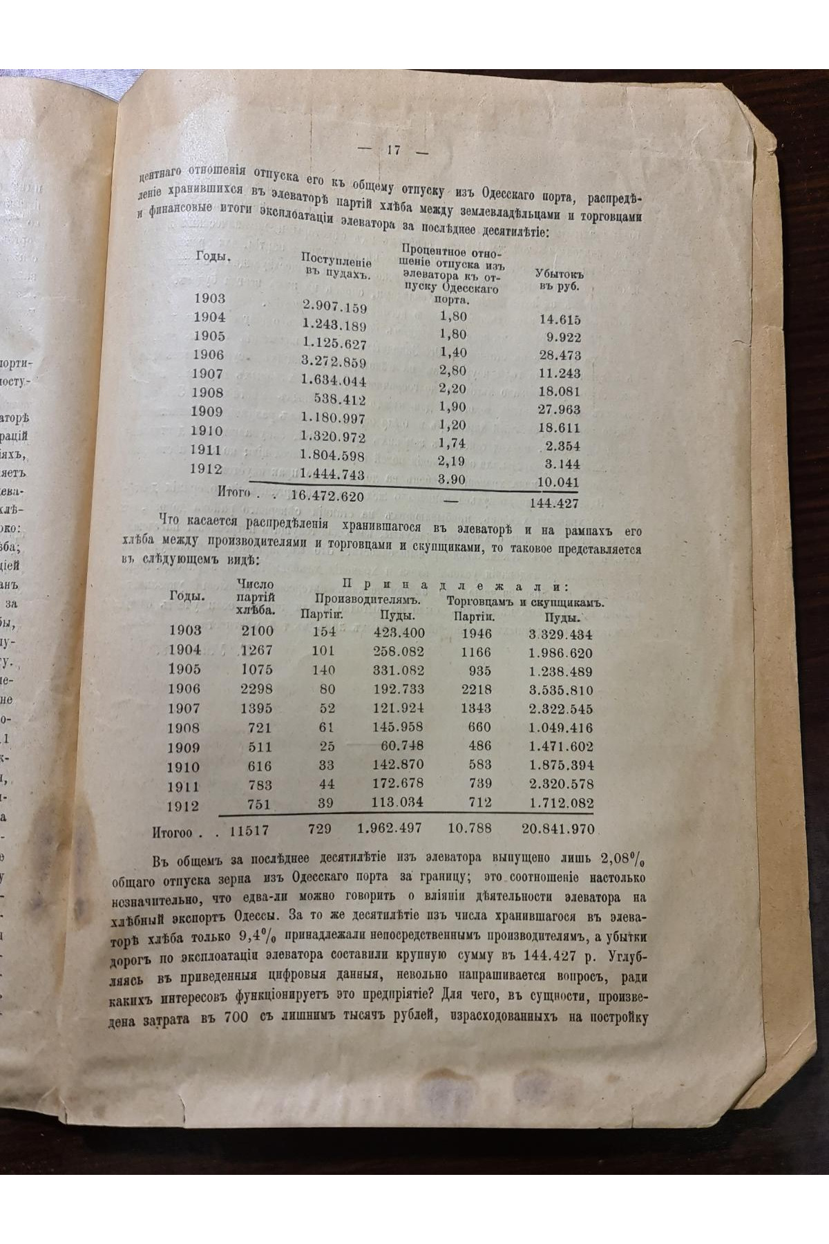 1914 г. Долгосрочное хранение хлебных грузов на станциях Юго-Западных железных дорог