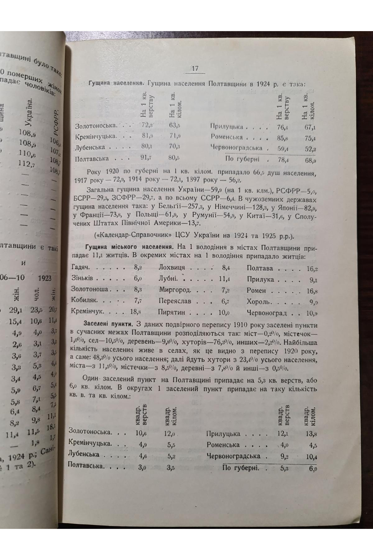 1925 р. Злочини на протязі року. Карний розшук. Довідник по Полтавщині на 1925 рік
