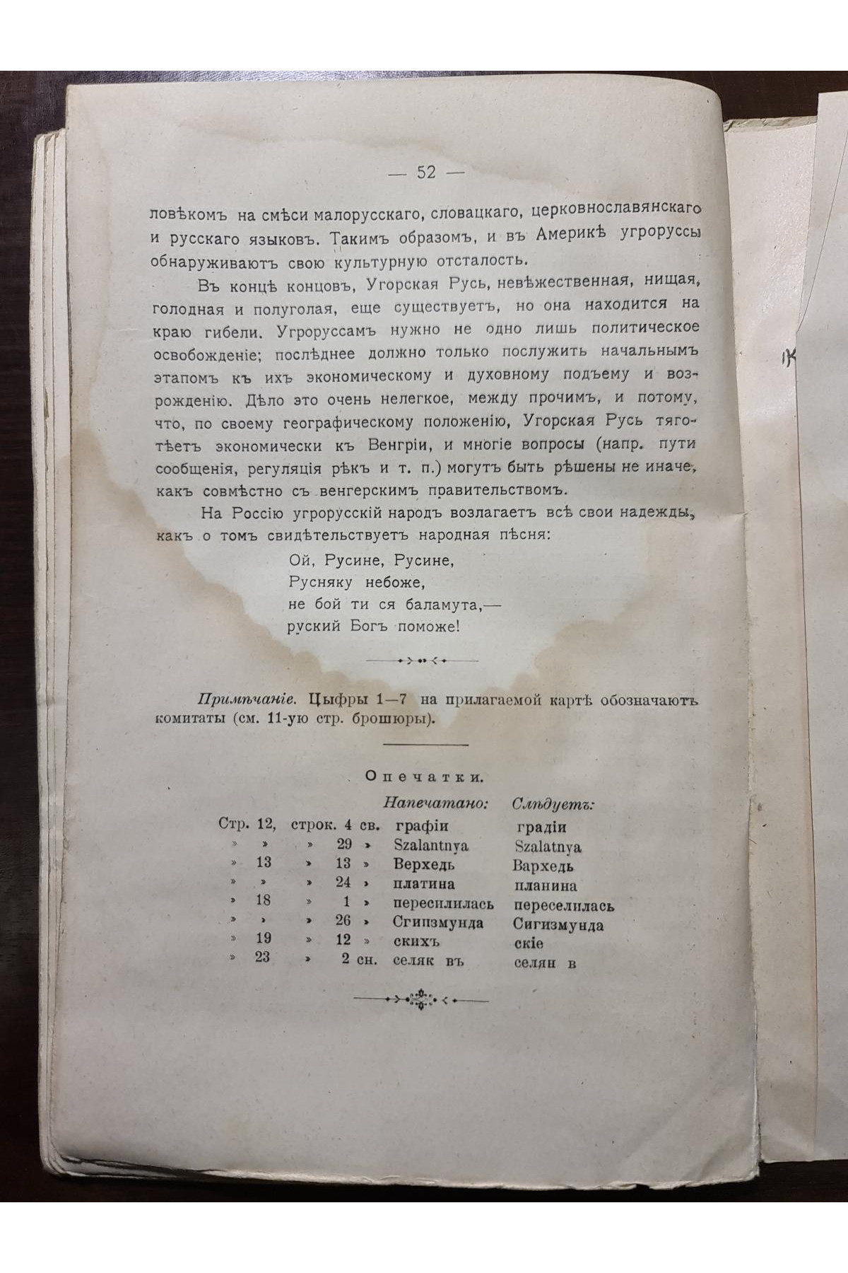 1915 р. Угорская Русь