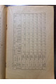 1926 р. Побут в сільсько-господарських колективах Київщини