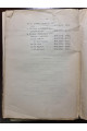 1910 г. Систематический каталог книг библиотеки Киевской Духовной Академии