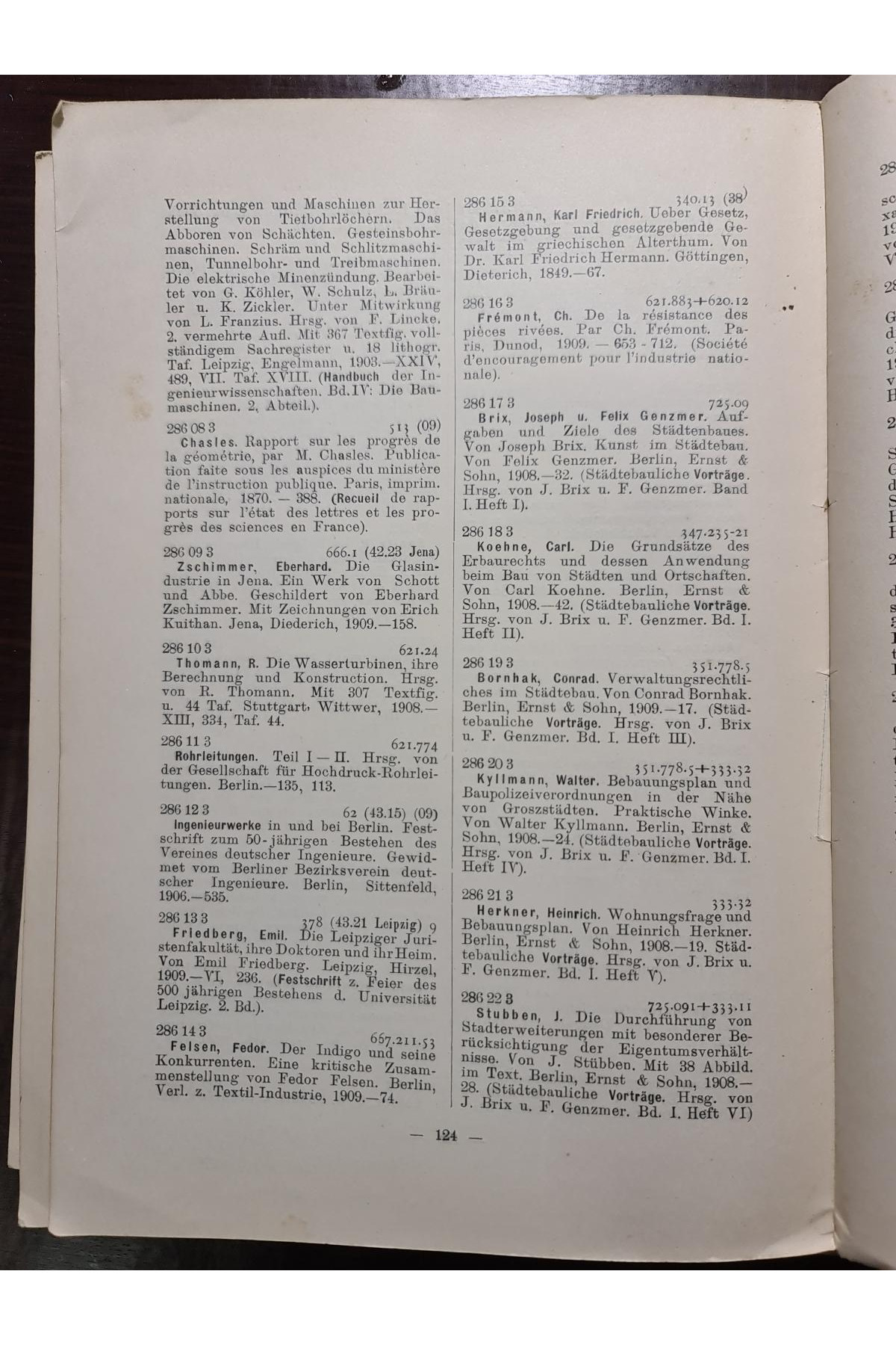 1908 г. Инвентарь библиотеки С-Петербургского политического института 